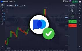 A Comprehensive Review of Pocket Option Broker