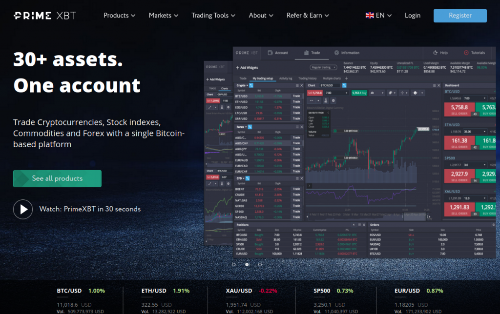 Maximizing Profits with PrimeXBT Turbo A Comprehensive Guide Maximizing Profits with PrimeXBT Turbo A Comprehensive Guide