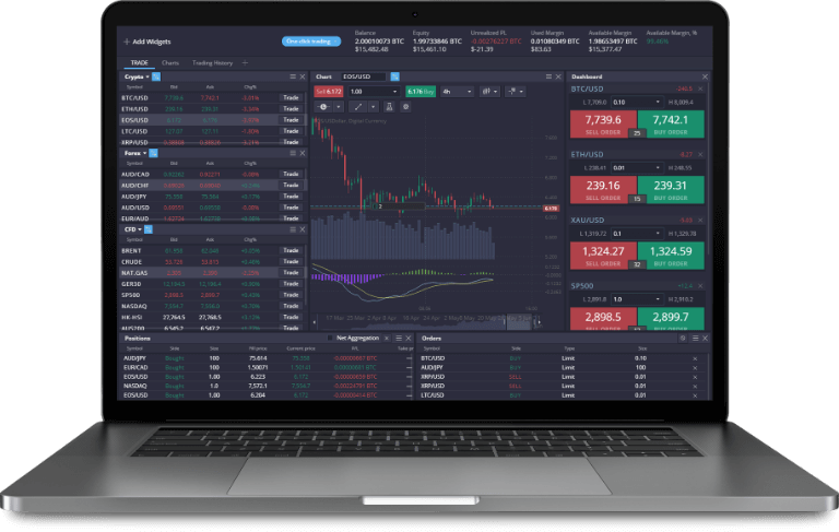 Maximizing Profits with PrimeXBT Turbo A Comprehensive Guide Maximizing Profits with PrimeXBT Turbo A Comprehensive Guide