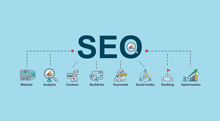 Обратные ссылки Ключ к успеху в SEO под поисковые запросы 1688920236